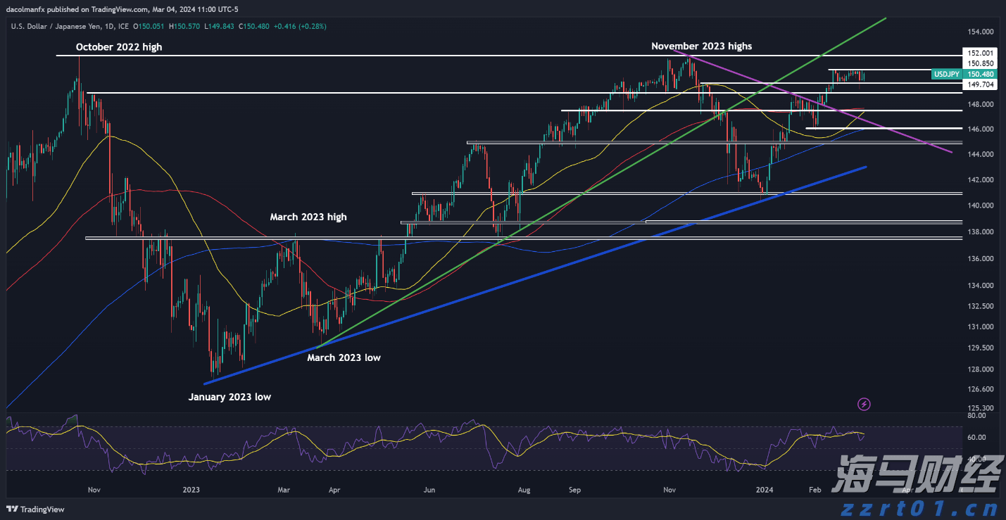 梅州辖区游览船、客渡船、干货船、施工船等，一律停航！