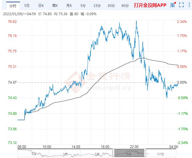 辽宁省市场监管局开展“质量服务进万企”活动