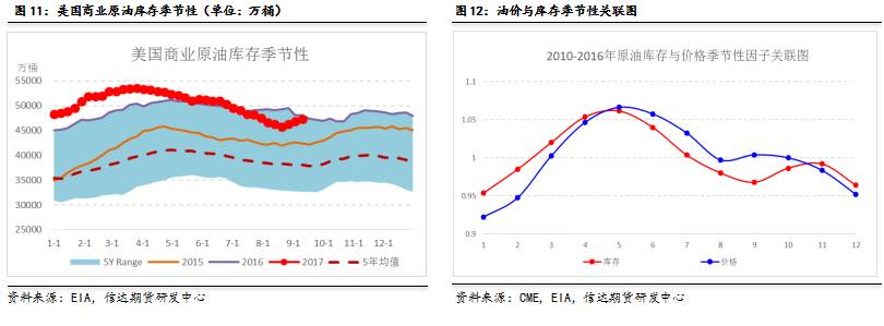 江西省部署开展食品经营企业落实主体责任宣贯培训