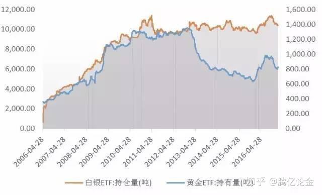 辽宁集中公示特殊食品注册备案信息