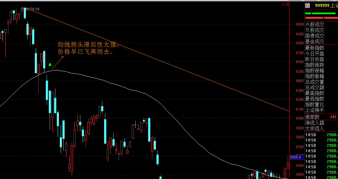 “粽”享六一  传承中华优秀文化