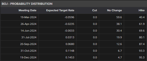 不刷牙睡觉 VS 不刷牙吃早餐，哪个更伤身？答案出乎意料