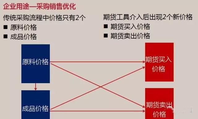 香港证监会黄天佑：中资基金在香港市场占比仅9%，提升潜力巨大