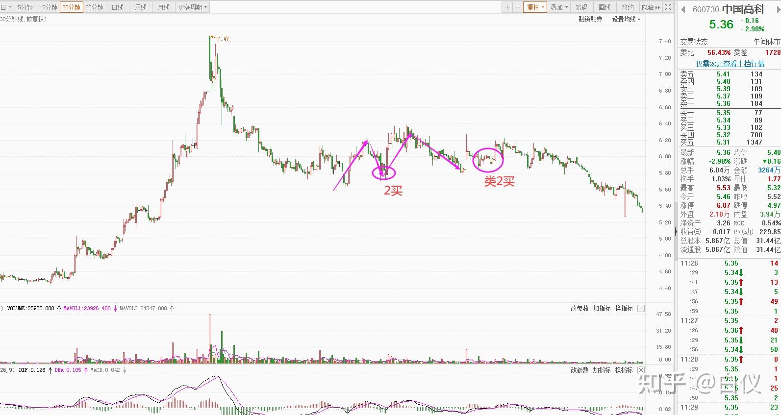 财报前瞻 | 辉瑞(PFE.US)Q2盈利韧性遇IRA压力，估值折价藏增长隐忧