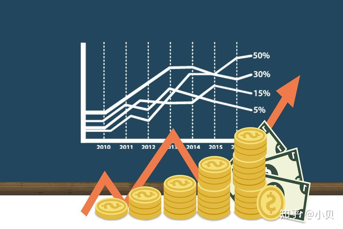 市场复苏与国际化加速：2025年中资券商面临高质量发展机遇