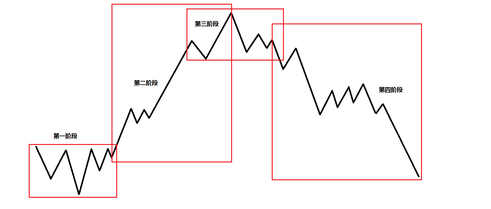 广西建立反垄断“三书一函”制度