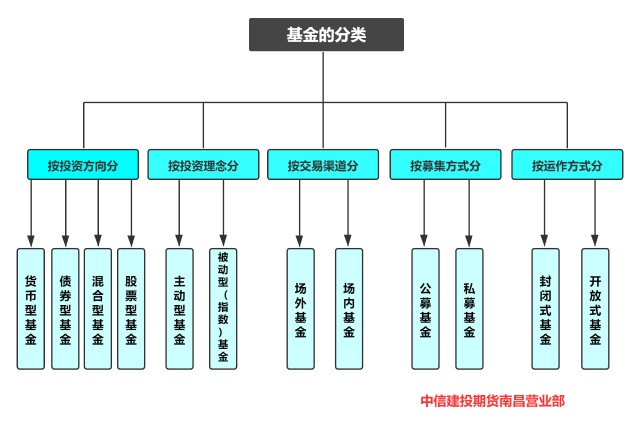 美股动态|陆控(LU.US)上涨5.68% 四天累计涨近20%