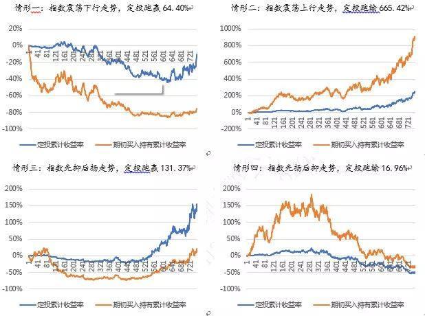 重庆市场监管部门突出重点抓好全年工作任务落实