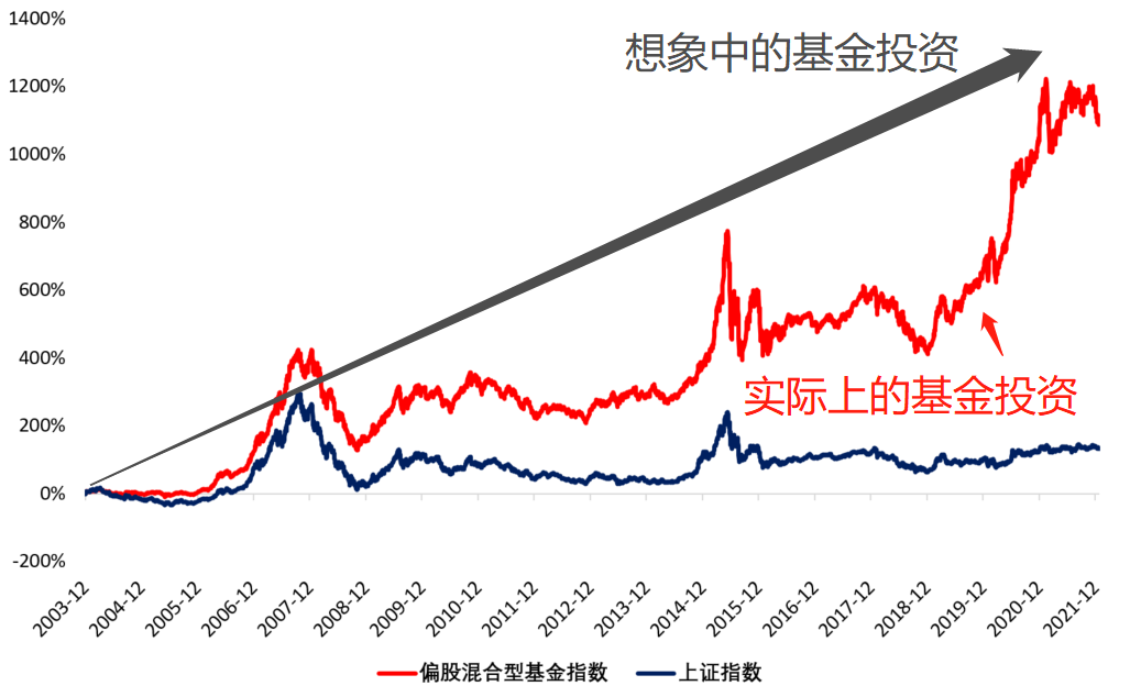 央行：2025年二季度末金融机构人民币贷款余额268.56万亿元 同比增长7.1%