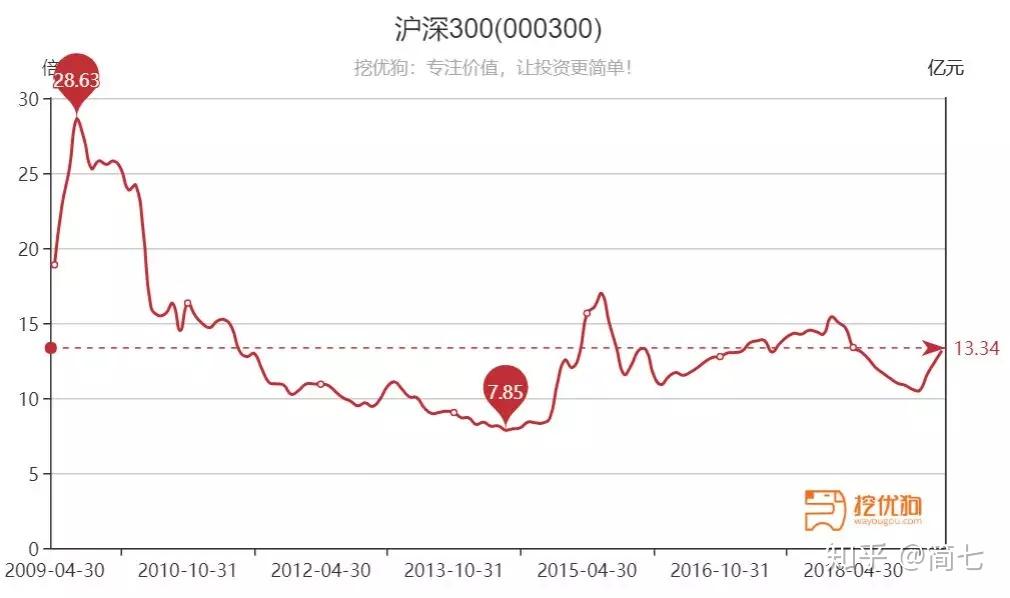 市场关注英国央行缩表信号：QT或将放缓