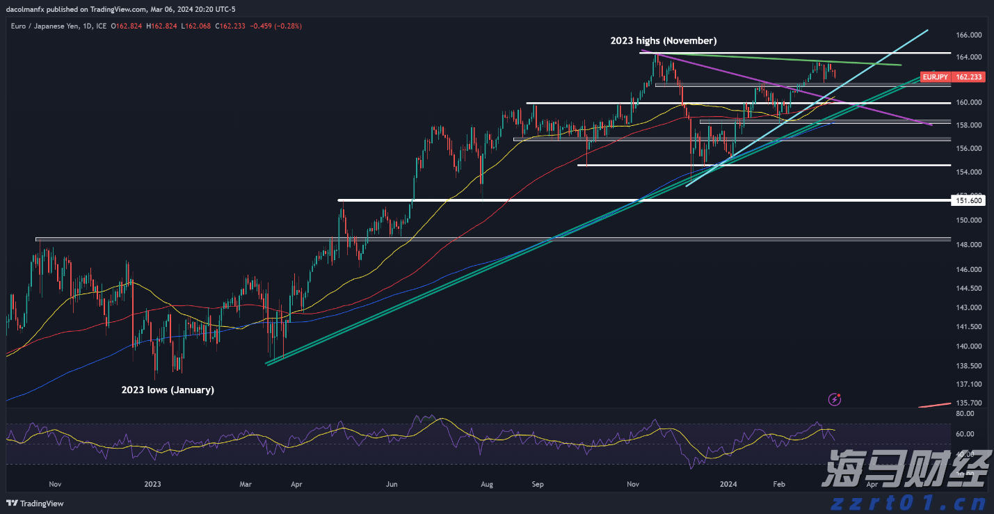 黑龙江省市场监管局聚焦六项重点任务 全面开展打击整治养老诈骗专项行动