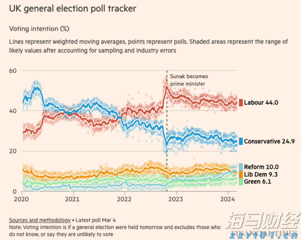 广东开展2022年“广东开学第一课”（春季）安全教育科普宣传活动