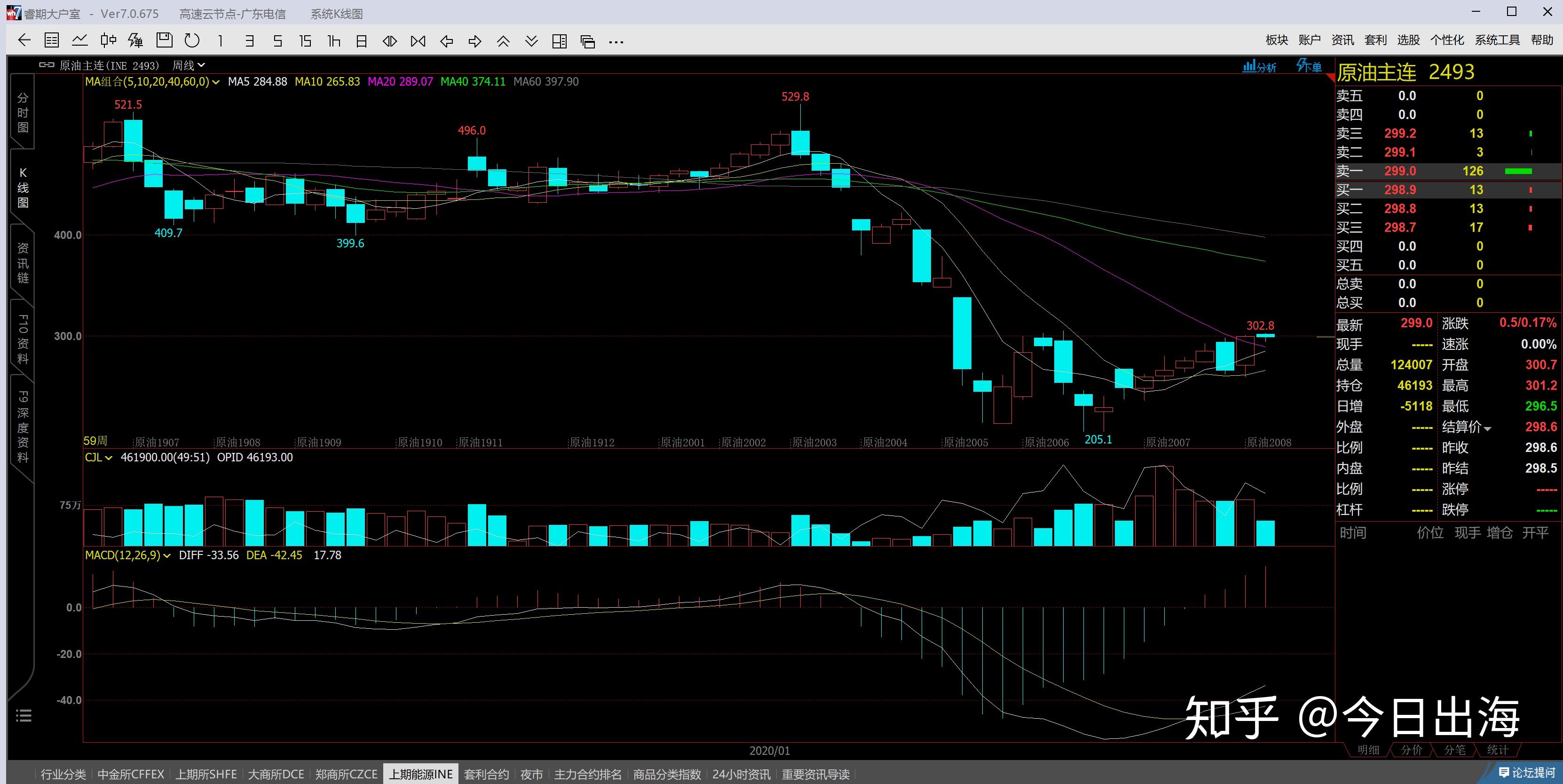 第16号台风将生成，广东启动防风Ⅳ级应急响应