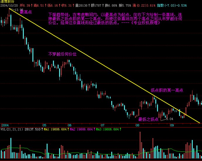 青海省市场监管局部署开展2023年“世界计量日”活动