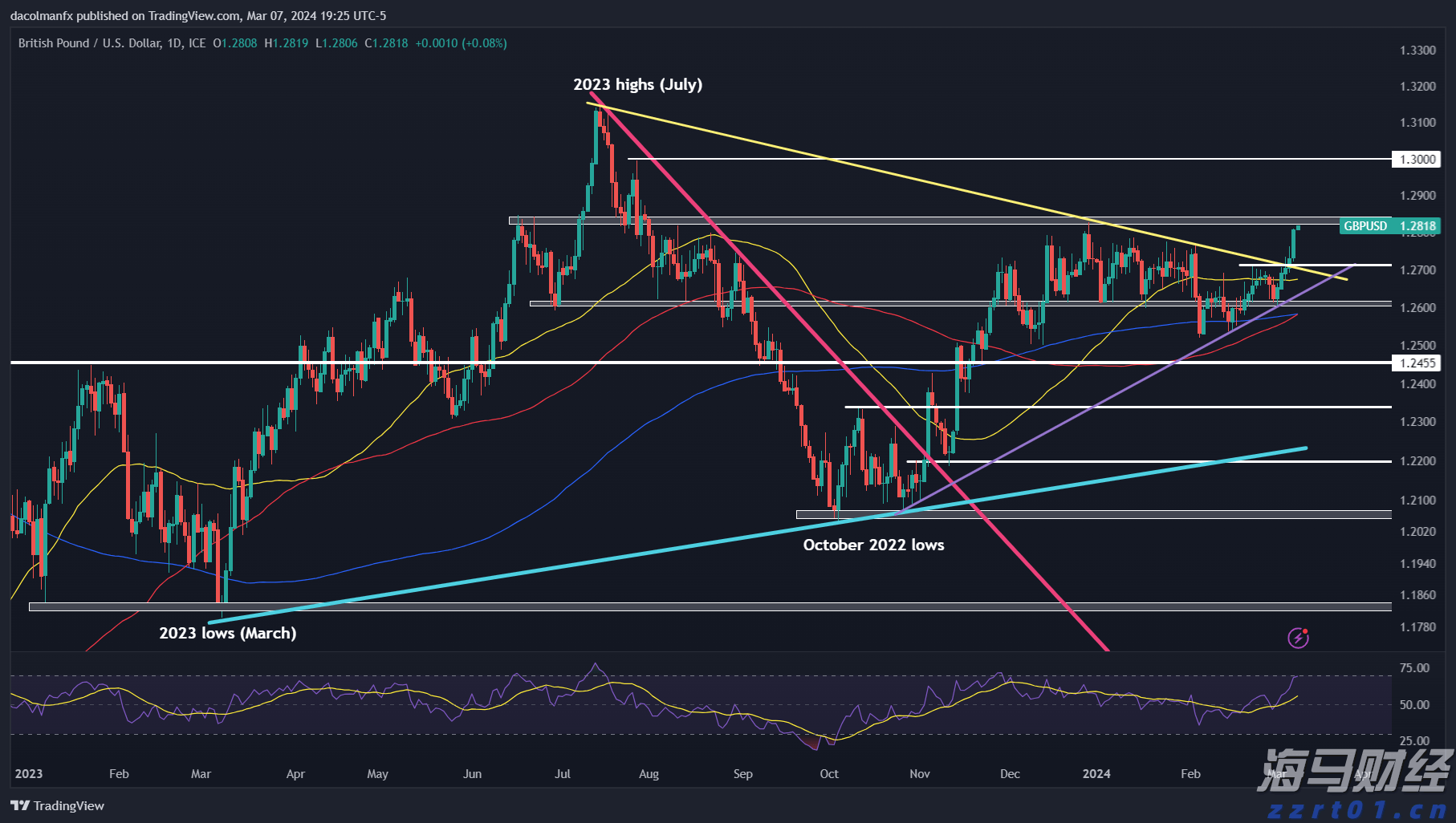 《珠海新闻》20250906