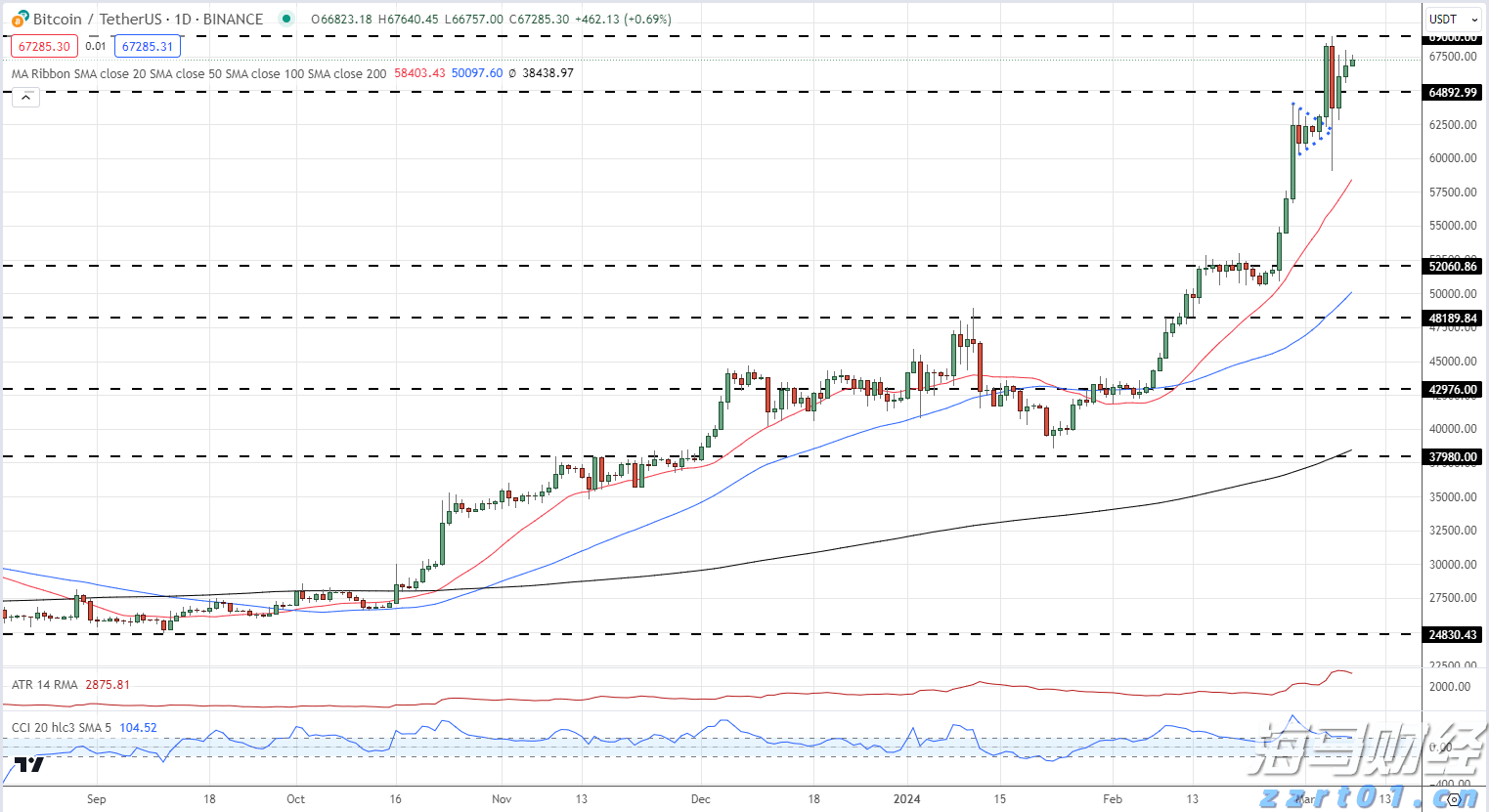 贵州开展城镇燃气安全专项整治行动