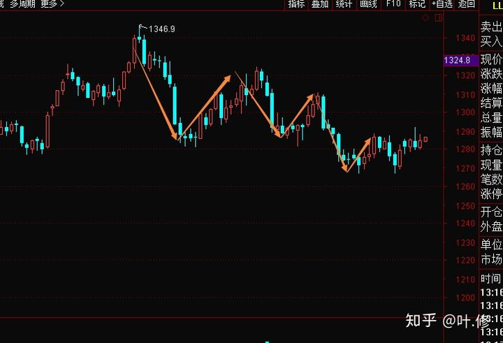 黔西南：清洁能源交出亮眼“绿色答卷”
