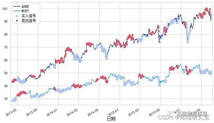 美股前瞻 | 三大股指期货普涨 谷歌、特斯拉将发布财报
