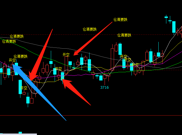 辽宁2023年食品领域“铁拳行动” 查处违法案件1372件