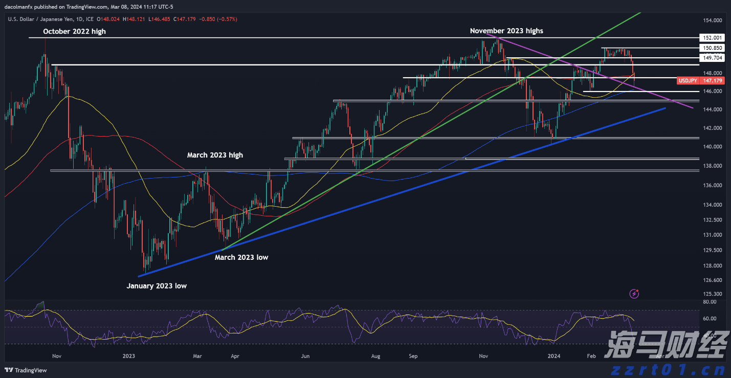 行业巨头加速技术革新 固态电池商业化竞赛迎来新阶段