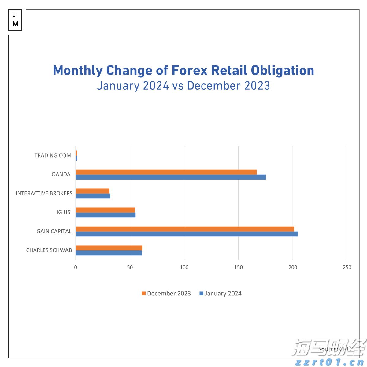 聚焦“川渝滇”旅游市场精准宣传 引入团队8.6万人(次)到我州“慢游细品”