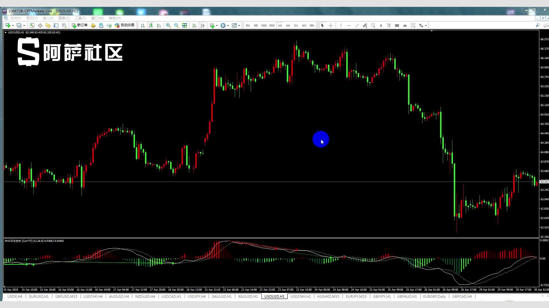 港元拆息整体下滑 隔夜拆息达0.17994%
