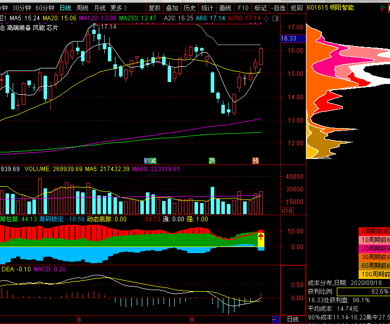 “粤讲粤精彩”主题曲《声音里的光》MV震撼发布！