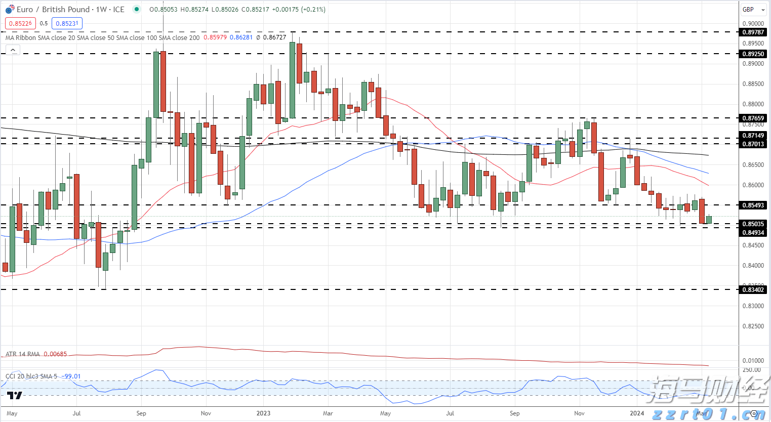 事关九三阅兵，今天将举行两场重磅记者会