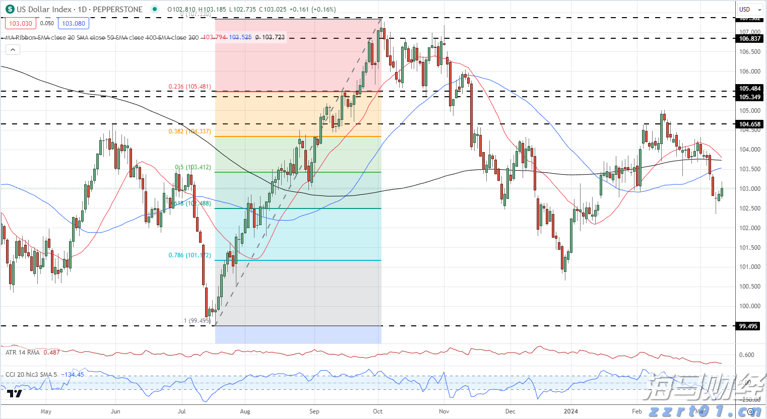 创投机构争相“押注”！大湾区这场大赛资源对接热烈
