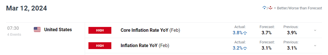 青海省市场监管局大力开展特殊食品销售专区专柜经营提升行动