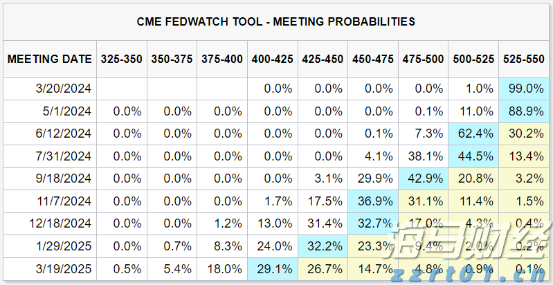 首部《零碳医药健康园区评价指南》发布