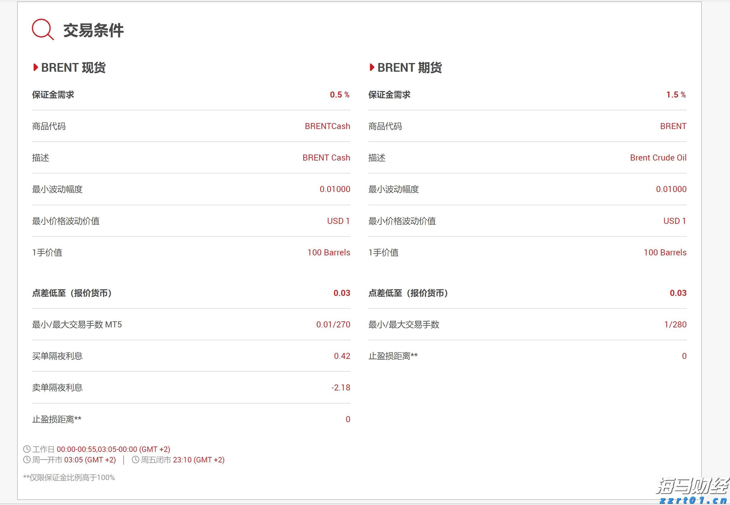 劳资谈判失败 波音(BA.US)国防工人将举行近30年来首次罢工