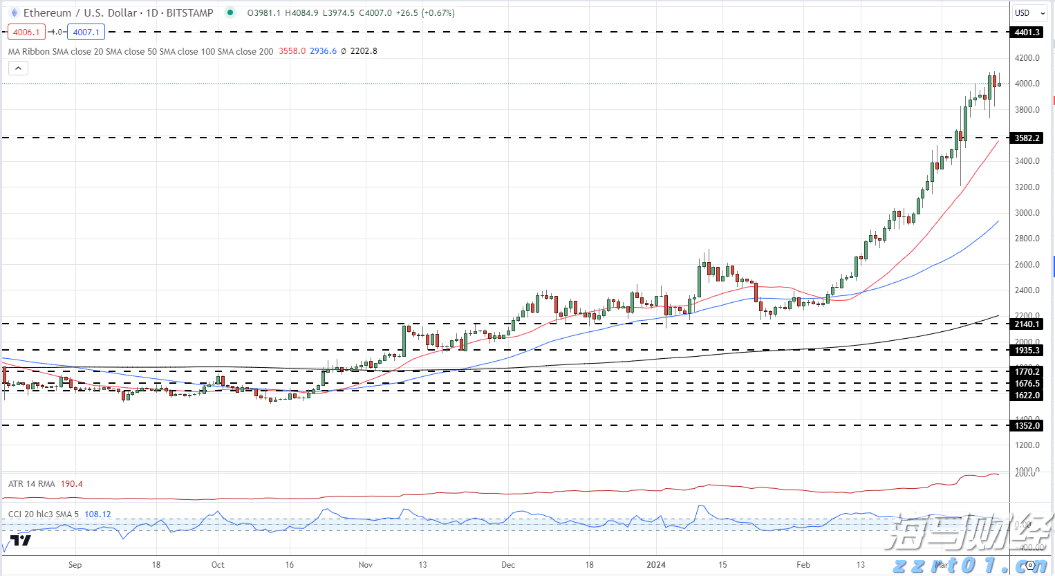为孩子身心保驾护航 北京市市场监管部门高效开展校外培训机构专项治理