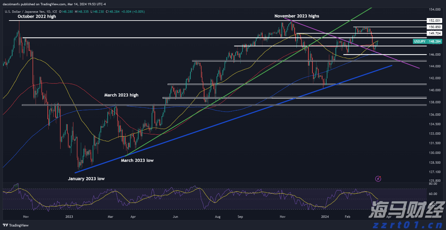 河北全面推开“个转企”试点工作