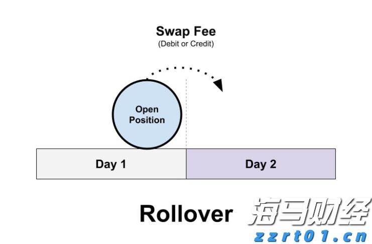 关税难以撼动豪车需求! 欧洲车企们被特朗普重创之际 法拉利(RACE.US)利润逆势增长
