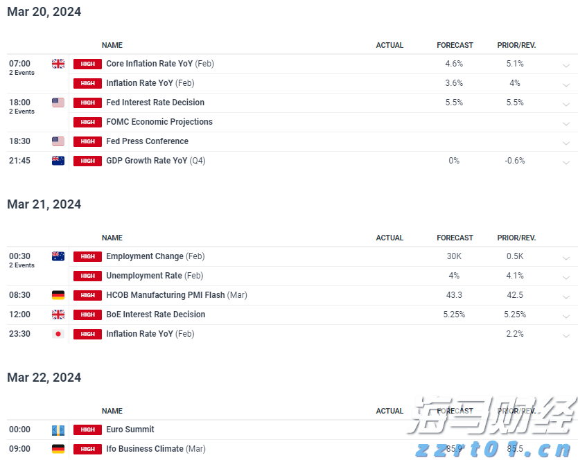 高考成绩600分以上比例较去年提高5%，空军招飞对象进一步向拔尖生源聚焦