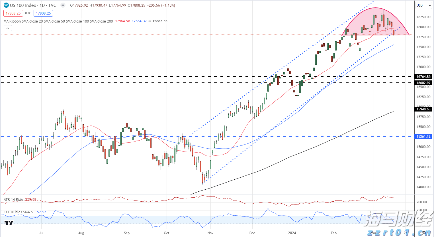 近400亿人次！1至7月我国交通出行火热