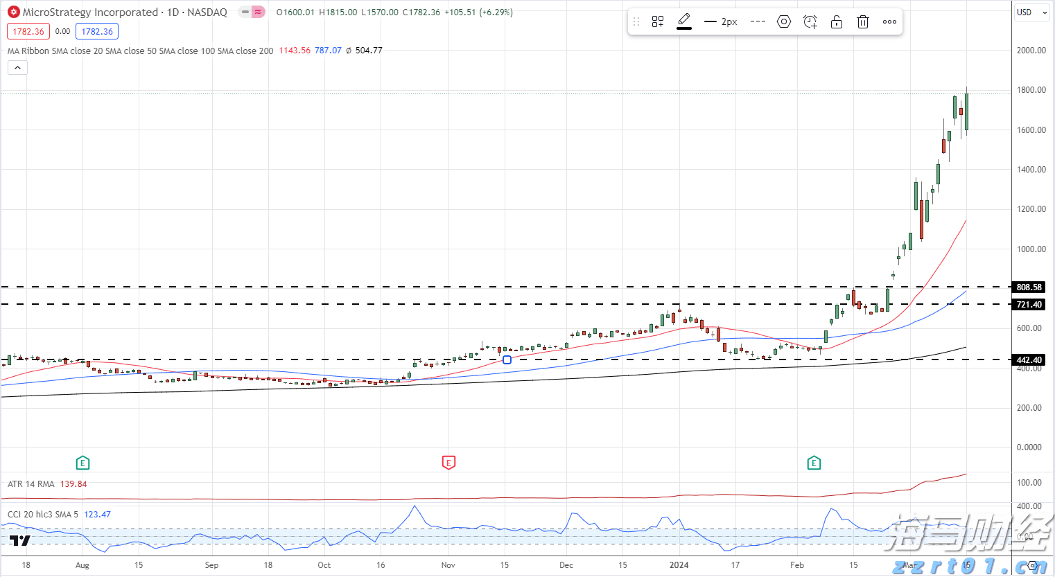 广西市场监管局开展“五查五看” 着力打造特食产品和食盐安全消费环境
