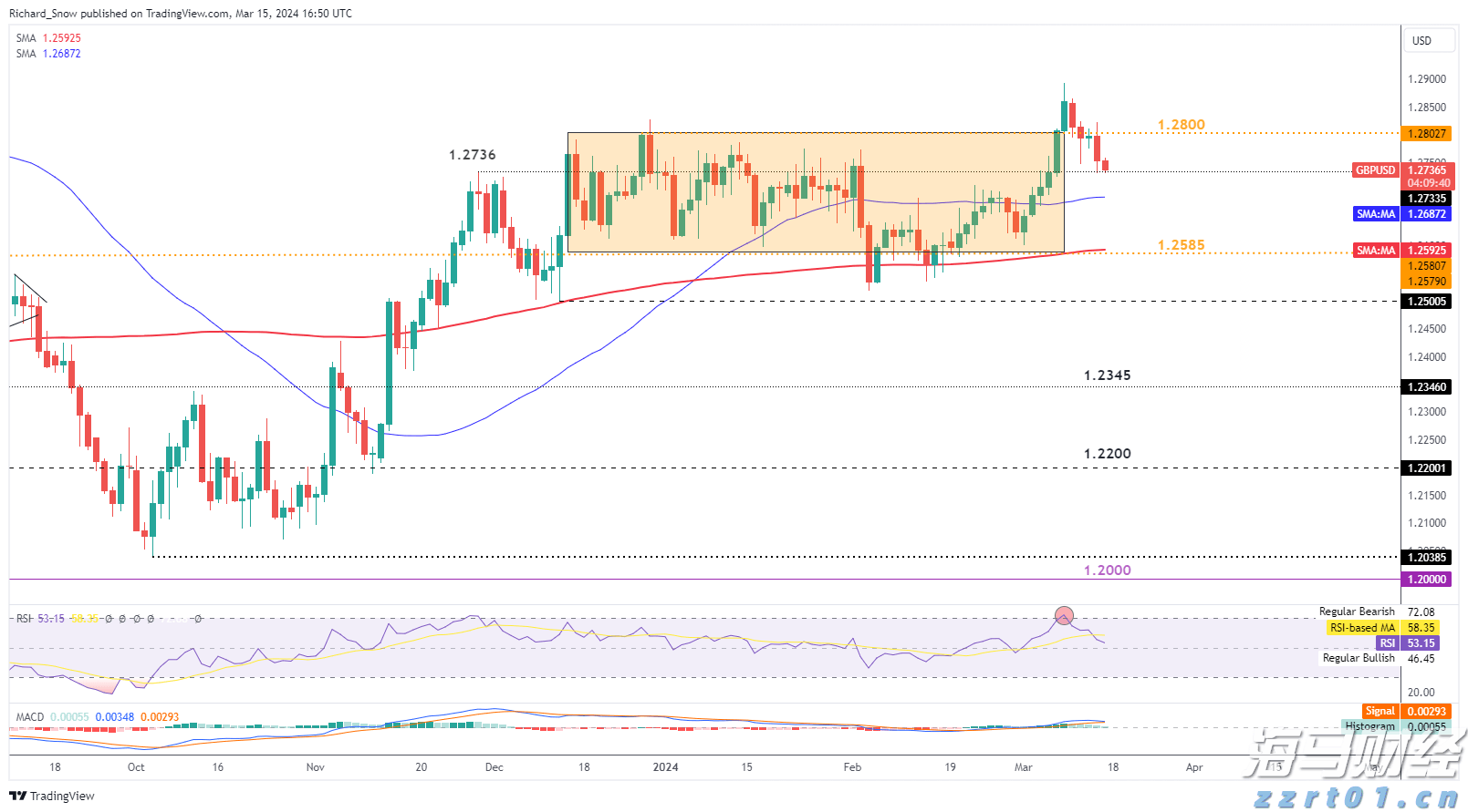 山西省市场监管局开展“三进”活动遏制浪费现象