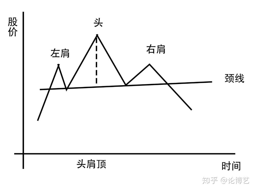 美股异动 | 联合健康(UNH.US)股价下滑3% 面临美国司法部医保调查