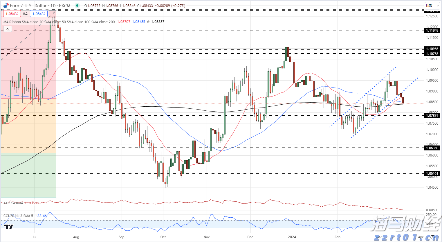 央行新增千亿元支农支小再贷款，支持防汛救灾及灾后重建