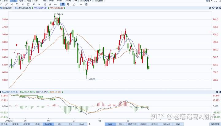 特斯拉(TSLA.US)推出复古未来风格餐厅，正式开张于好莱坞