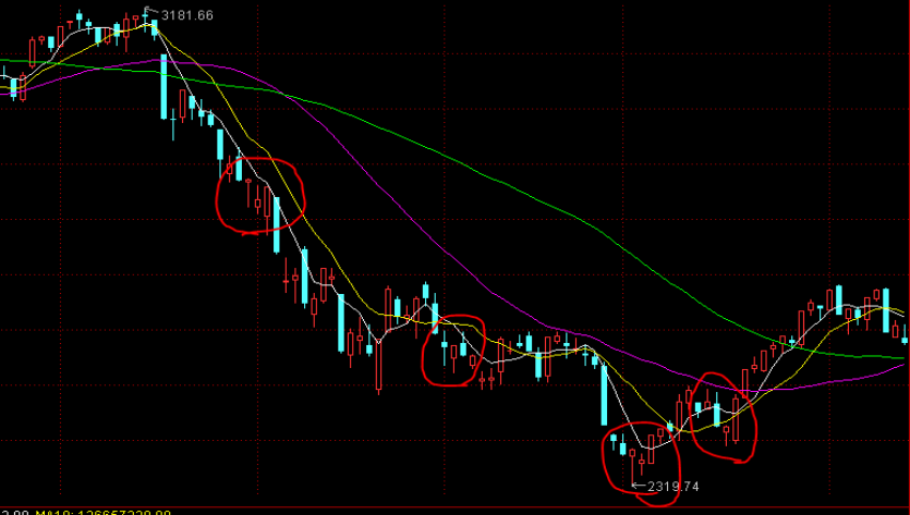 安徽保障外卖送餐员权益 强化外卖配送行为监管