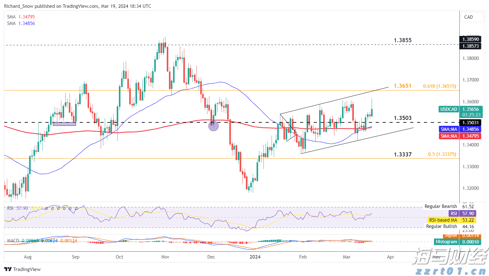 河北全面推广使用“食安封签”