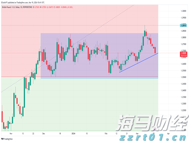 高考冲刺季  勿忘呵护“心灵之窗”