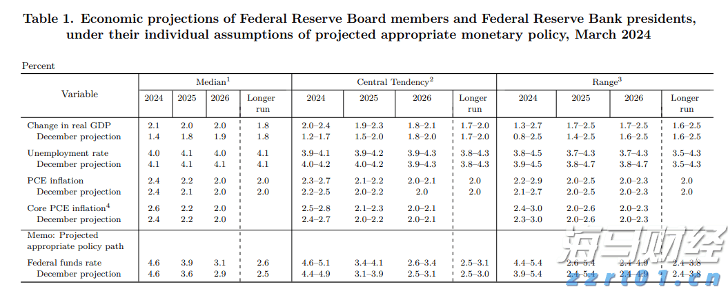 残疾人就业保障金申报工作已开始！申报缴费期为8月起至11月底
