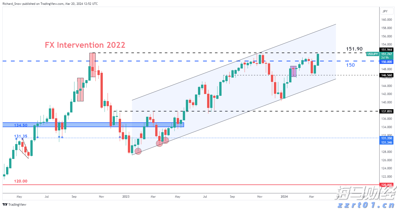 海南创新完善公平竞争审查制度体系建设
