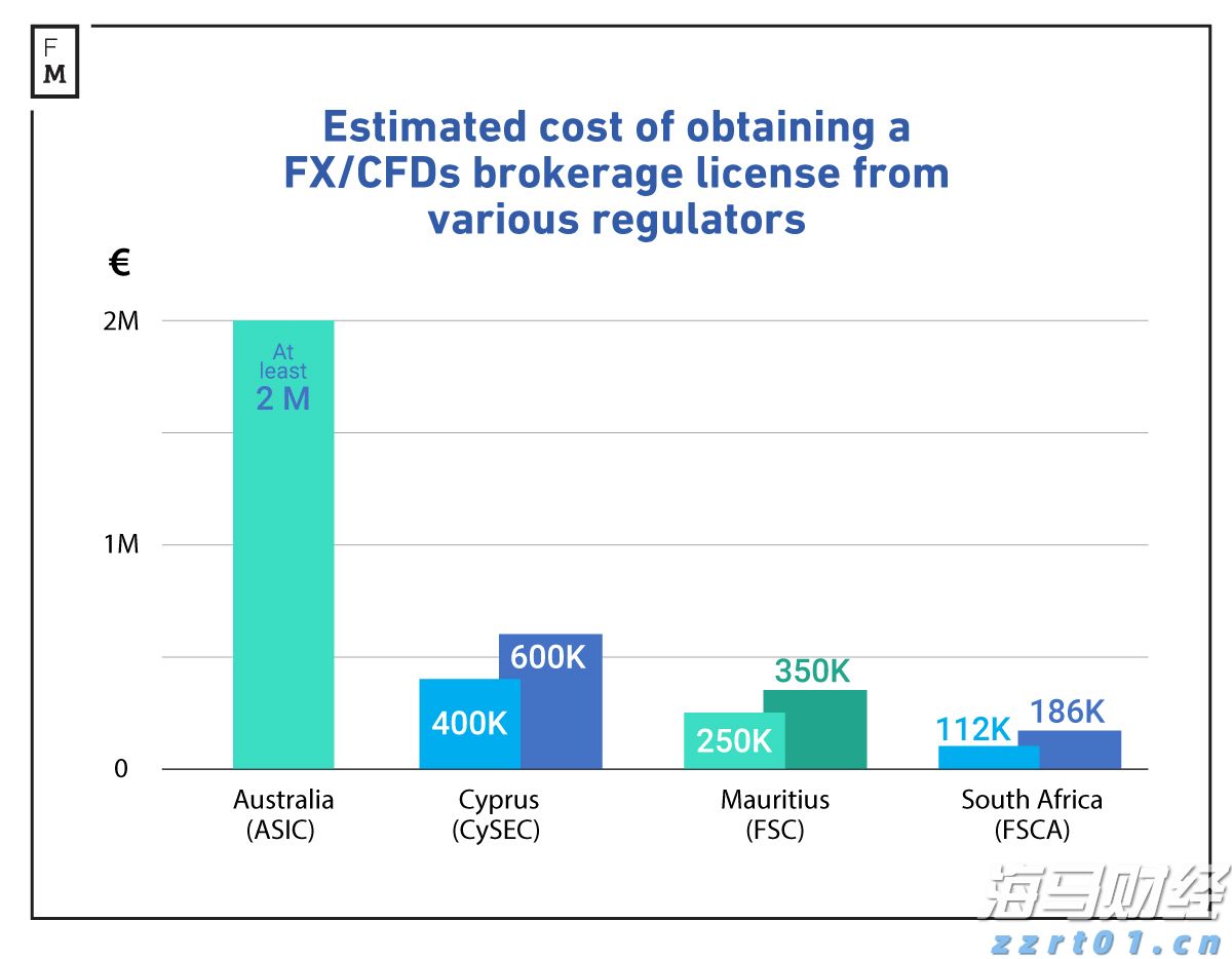 A股公告精选 | 药明康德(603259.SH)上半年净利润同比增长超101%