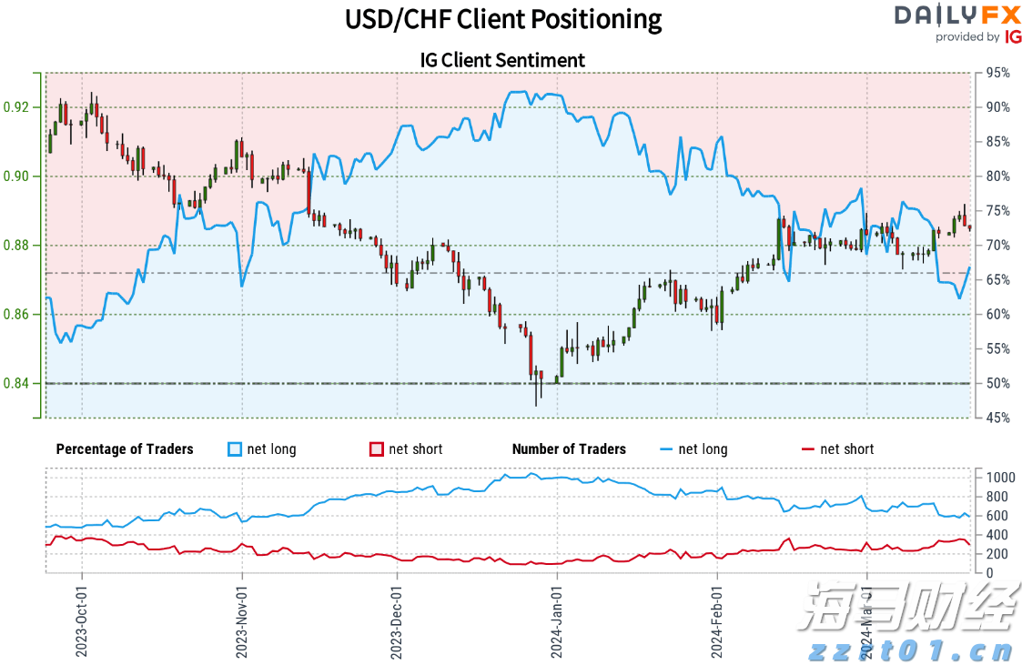 青海省市场监管局开展消费体察活动