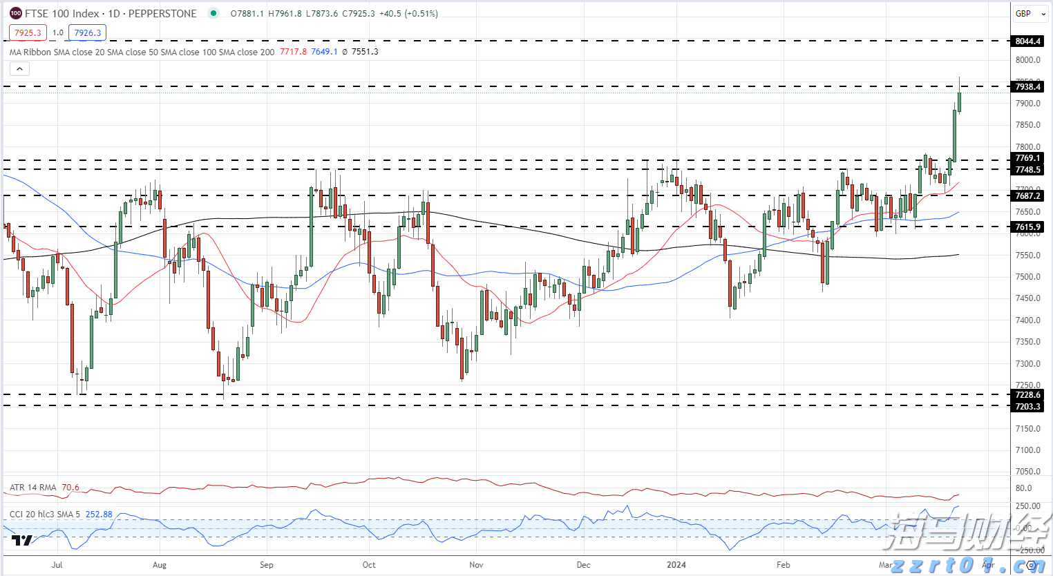 服务有温度 扶持有力度